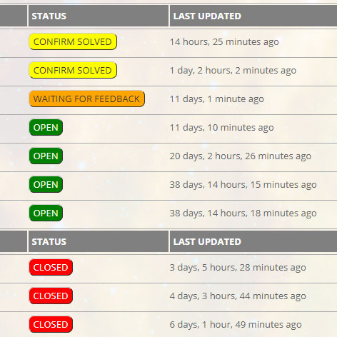 Issue Tracking